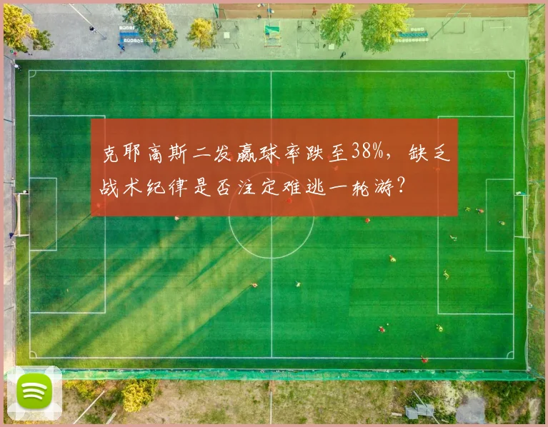 克耶高斯二发赢球率跌至38%，缺乏战术纪律是否注定难逃一轮游？